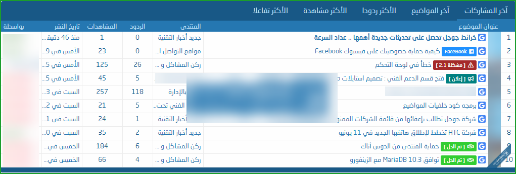[XenGenTr] Forum statistics system1.png